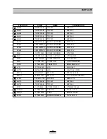 Preview for 32 page of Daewoo AKF-3825 series Service Manual