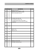 Preview for 36 page of Daewoo AKF-3825 series Service Manual