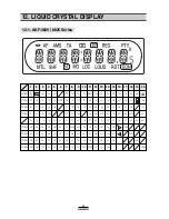 Preview for 44 page of Daewoo AKF-3825 series Service Manual