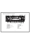 Предварительный просмотр 5 страницы Daewoo AKL-3010RC Instruction Manual