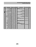 Preview for 19 page of Daewoo AKR-0106A Service Manual