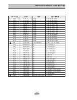 Preview for 21 page of Daewoo AKR-0106A Service Manual