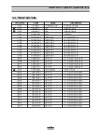 Preview for 22 page of Daewoo AKR-0106A Service Manual