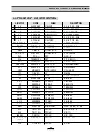 Preview for 23 page of Daewoo AKR-0106A Service Manual