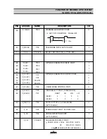 Preview for 26 page of Daewoo AKR-0106A Service Manual