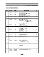 Preview for 27 page of Daewoo AKR-0106A Service Manual