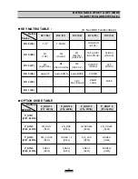 Preview for 29 page of Daewoo AKR-0106A Service Manual