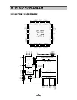 Preview for 30 page of Daewoo AKR-0106A Service Manual