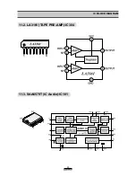 Preview for 31 page of Daewoo AKR-0106A Service Manual