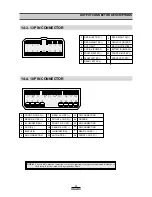 Preview for 37 page of Daewoo AKR-0106A Service Manual