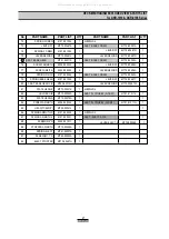 Предварительный просмотр 19 страницы Daewoo AKR-0108 Series Service Manual