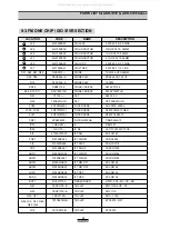 Предварительный просмотр 23 страницы Daewoo AKR-0108 Series Service Manual