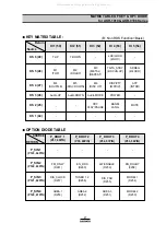 Предварительный просмотр 29 страницы Daewoo AKR-0108 Series Service Manual