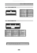 Предварительный просмотр 37 страницы Daewoo AKR-0108 Series Service Manual