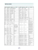 Предварительный просмотр 32 страницы Daewoo AMI-208MC Service Manual