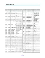 Предварительный просмотр 34 страницы Daewoo AMI-208MC Service Manual