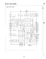 Preview for 21 page of Daewoo AMI-230 Service Manual