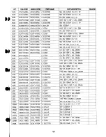 Предварительный просмотр 67 страницы Daewoo AMI-230 Service Manual