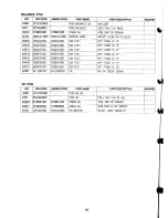 Предварительный просмотр 74 страницы Daewoo AMI-230 Service Manual