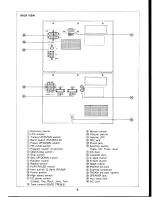 Предварительный просмотр 5 страницы Daewoo AMI-310 Service Manual