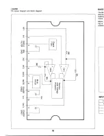 Preview for 18 page of Daewoo AMI-310 Service Manual