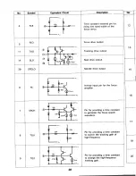 Preview for 28 page of Daewoo AMI-310 Service Manual