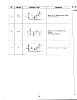 Preview for 32 page of Daewoo AMI-310 Service Manual