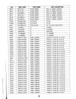 Preview for 82 page of Daewoo AMI-310 Service Manual