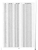 Preview for 93 page of Daewoo AMI-310 Service Manual