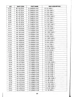 Preview for 95 page of Daewoo AMI-310 Service Manual