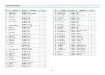 Preview for 9 page of Daewoo AMI-910L Service Manual