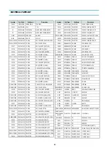 Предварительный просмотр 24 страницы Daewoo AMI-910L Service Manual