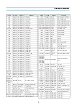 Preview for 27 page of Daewoo AMI-910L Service Manual