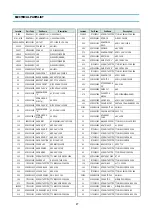 Preview for 28 page of Daewoo AMI-910L Service Manual