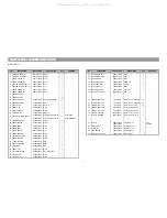 Preview for 10 page of Daewoo AMI-926LW Service Manual