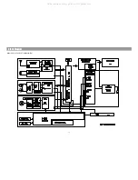 Preview for 14 page of Daewoo AMI-926LW Service Manual