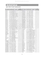 Preview for 31 page of Daewoo AMI-926LW Service Manual