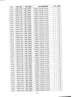 Preview for 86 page of Daewoo AMI-960 Service Manual