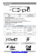 Предварительный просмотр 7 страницы Daewoo AMI-V225M Service Manual