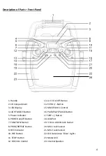 Предварительный просмотр 4 страницы Daewoo AVS1301 User Manual