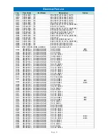 Preview for 51 page of Daewoo AXG-327 Service Manual