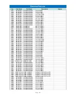 Preview for 53 page of Daewoo AXG-327 Service Manual