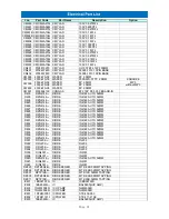 Preview for 57 page of Daewoo AXG-327 Service Manual