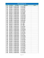 Preview for 61 page of Daewoo AXG-327 Service Manual