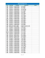 Preview for 62 page of Daewoo AXG-327 Service Manual