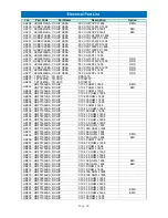 Preview for 65 page of Daewoo AXG-327 Service Manual