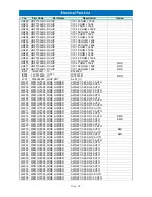 Preview for 66 page of Daewoo AXG-327 Service Manual