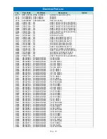 Preview for 73 page of Daewoo AXG-327 Service Manual