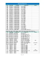 Preview for 74 page of Daewoo AXG-327 Service Manual