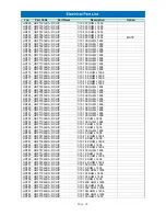 Preview for 76 page of Daewoo AXG-327 Service Manual